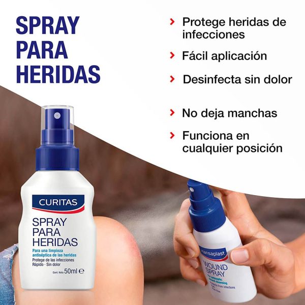 Curitas Spray Para Heridas