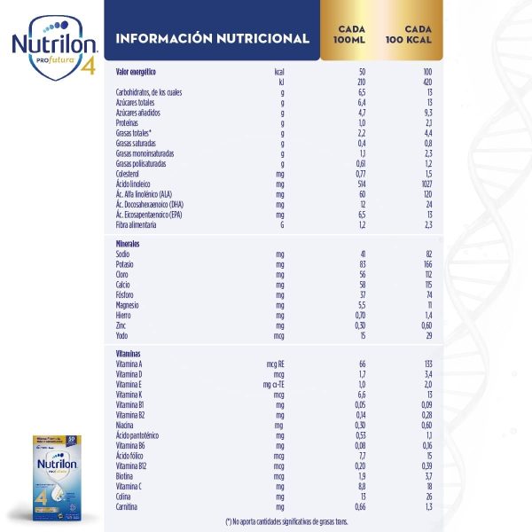Nutrilon Fórmula Láctea Profutura en Polvo Para Lactantes Etapa 4 (Brick 200 ml)